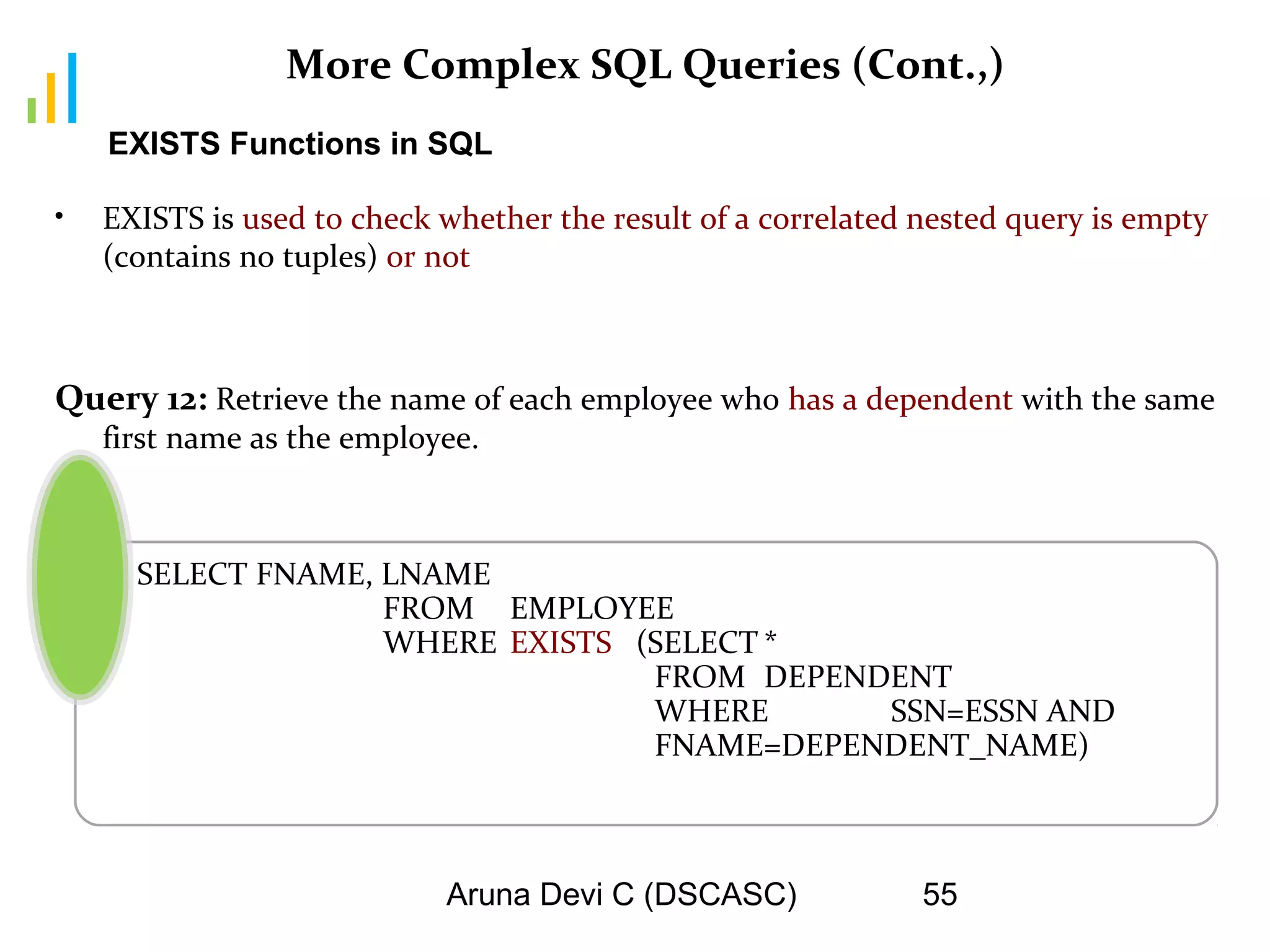 Aruna Devi C (DSCASC) 55
More Complex SQL Queries (Cont.,)
• EXISTS is used to check whether the result of a correlated nested query is empty
(contains no tuples) or not
Query 12: Retrieve the name of each employee who has a dependent with the same
first name as the employee.
EXISTS Functions in SQL
SELECT FNAME, LNAME
FROM EMPLOYEE
WHERE EXISTS (SELECT *
FROM DEPENDENT
WHERE SSN=ESSN AND
FNAME=DEPENDENT_NAME)
 