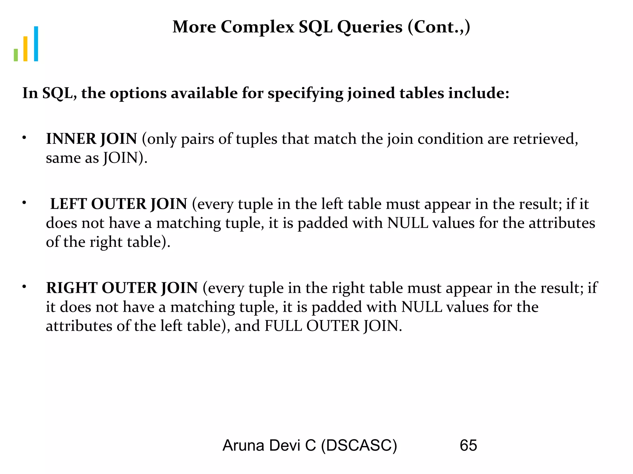 Aruna Devi C (DSCASC) 65
More Complex SQL Queries (Cont.,)
In SQL, the options available for specifying joined tables include:
• INNER JOIN (only pairs of tuples that match the join condition are retrieved,
same as JOIN).
• LEFT OUTER JOIN (every tuple in the left table must appear in the result; if it
does not have a matching tuple, it is padded with NULL values for the attributes
of the right table).
• RIGHT OUTER JOIN (every tuple in the right table must appear in the result; if
it does not have a matching tuple, it is padded with NULL values for the
attributes of the left table), and FULL OUTER JOIN.
 