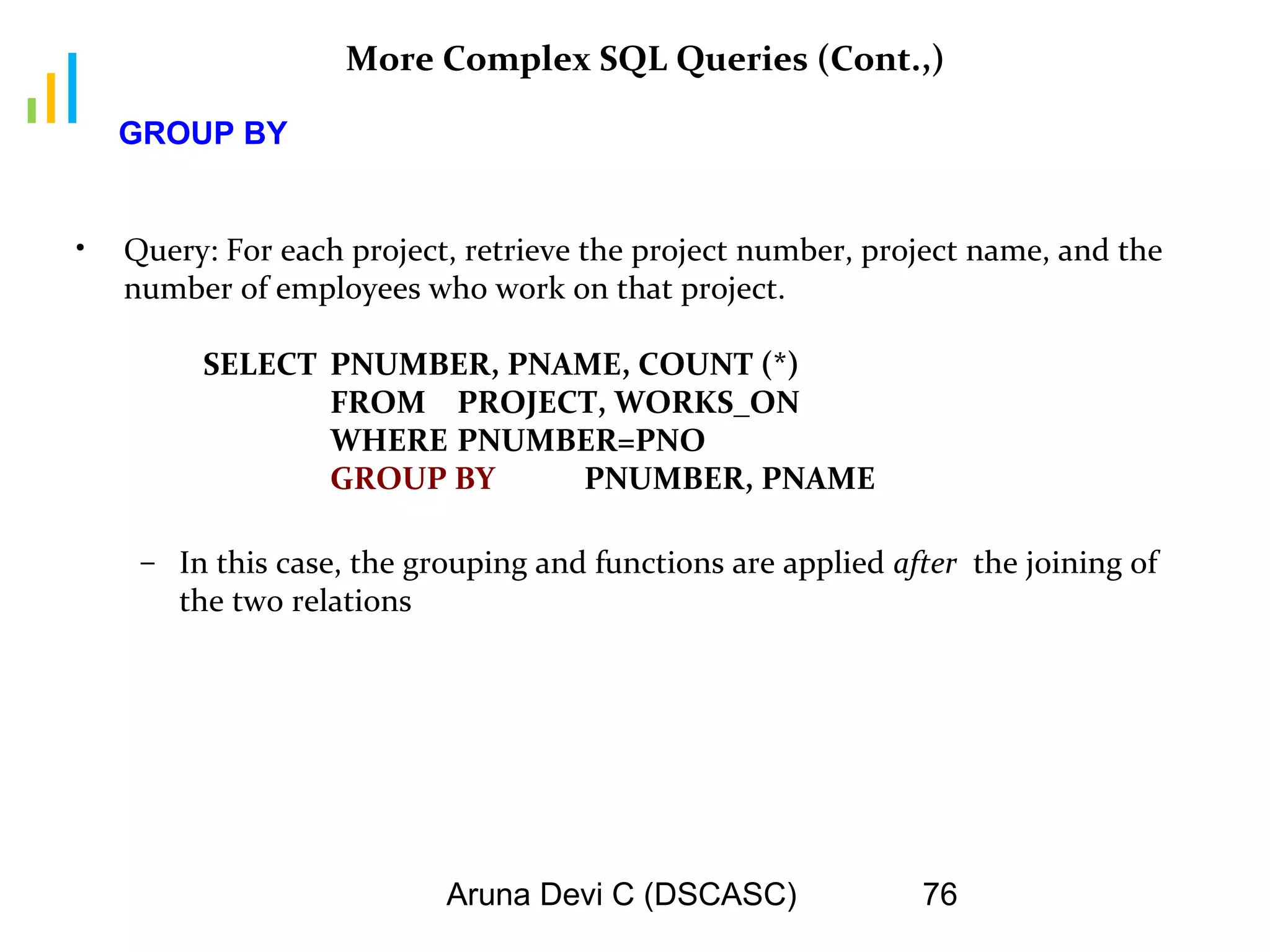 Aruna Devi C (DSCASC) 76
More Complex SQL Queries (Cont.,)
• Query: For each project, retrieve the project number, project name, and the
number of employees who work on that project.
SELECT PNUMBER, PNAME, COUNT (*)
FROM PROJECT, WORKS_ON
WHERE PNUMBER=PNO
GROUP BY PNUMBER, PNAME
– In this case, the grouping and functions are applied after the joining of
the two relations
GROUP BY
 