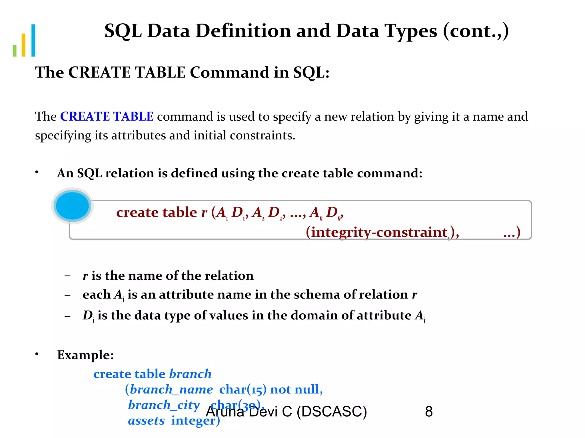 Aruna Devi C (DSCASC) 8
SQL Data Definition and Data Types (cont.,)
The CREATE TABLE Command in SQL:
The CREATE TABLE command is used to specify a new relation by giving it a name and
specifying its attributes and initial constraints.
• An SQL relation is defined using the create table command:
create table r (A1 D1, A2 D2, ..., An Dn,
(integrity-constraint1), ...)
– r is the name of the relation
– each Ai is an attribute name in the schema of relation r
– Di is the data type of values in the domain of attribute Ai
• Example:
create table branch
(branch_name char(15) not null,
branch_city char(30),
assets integer)
 