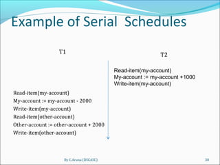 Dbms ii mca-ch9-transaction-processing-2013 | PPT