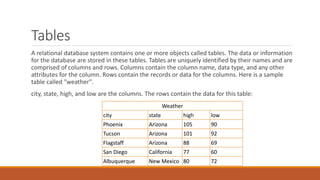 Tables
A relational database system contains one or more objects called tables. The data or information
for the database are stored in these tables. Tables are uniquely identified by their names and are
comprised of columns and rows. Columns contain the column name, data type, and any other
attributes for the column. Rows contain the records or data for the columns. Here is a sample
table called "weather".
city, state, high, and low are the columns. The rows contain the data for this table:
Weather
city state high low
Phoenix Arizona 105 90
Tucson Arizona 101 92
Flagstaff Arizona 88 69
San Diego California 77 60
Albuquerque New Mexico 80 72
 