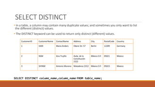 SELECT DISTINCT
• In a table, a column may contain many duplicate values; and sometimes you only want to list
the different (distinct) values.
• The DISTINCT keyword can be used to return only distinct (different) values.
CustomerID CustomerName ContactName Address City PostalCode Country
1 HARI Maria Anders Obere Str. 57 Berlin 12209 Germany
2 RAM Ana Trujillo Avda. de la
Constitución
2222
México D.F. 05021 Mexico
3 SHYAM Antonio Moreno Mataderos 2312 México D.F. 05023 Mexico
SELECT DISTINCT column_name,column_name FROM table_name;
 