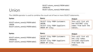 Union
The UNION operator is used to combine the result-set of two or more SELECT statements.
SELECT City FROM Customers
UNION
SELECT City FROM Suppliers
ORDER BY City;
SELECT column_name(s) FROM table1
UNION ALL
SELECT column_name(s) FROM table2;
SELECT column_name(s) FROM table1
UNION
SELECT column_name(s) FROM table2;
Syntax:
This will list all
the DISTINCT city
names from both the
tables.
Output:Query:
SELECT City FROM Customers
UNION ALL
SELECT City FROM Suppliers
ORDER BY City;
SELECT column_name(s) FROM table1
UNION ALL
SELECT column_name(s) FROM table2;
Syntax:
This will list all
the city names
includes duplicate
from both the
tables.
Output:Query:
 