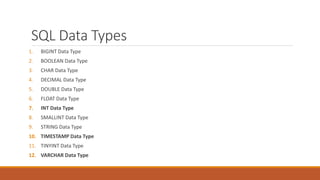 SQL Data Types
1. BIGINT Data Type
2. BOOLEAN Data Type
3. CHAR Data Type
4. DECIMAL Data Type
5. DOUBLE Data Type
6. FLOAT Data Type
7. INT Data Type
8. SMALLINT Data Type
9. STRING Data Type
10. TIMESTAMP Data Type
11. TINYINT Data Type
12. VARCHAR Data Type
 