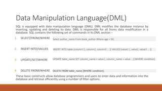 SQL Queries Information | PPT