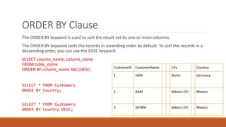 SQL Queries Information | PPT