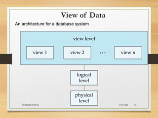 View of Data
An architecture for a database system
9/29/2022
INTRODUCTION 10
 