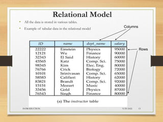 Relational Model
• All the data is stored in various tables.
• Example of tabular data in the relational model Columns
Rows
9/29/2022
INTRODUCTION 13
 