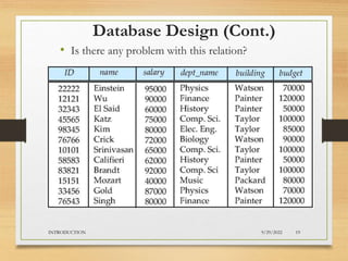 Database Design (Cont.)
• Is there any problem with this relation?
9/29/2022
INTRODUCTION 19
 