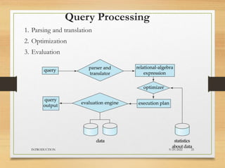 Query Processing
1. Parsing and translation
2. Optimization
3. Evaluation
9/29/2022
INTRODUCTION 25
 