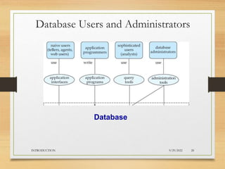Database Users and Administrators
Database
9/29/2022
INTRODUCTION 28
 