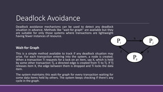 Transaction Processing Concept | PPTX