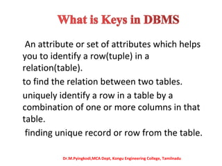 Dbms keys | PPT