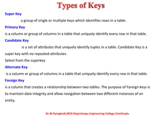 Keys in DBMS | PDF