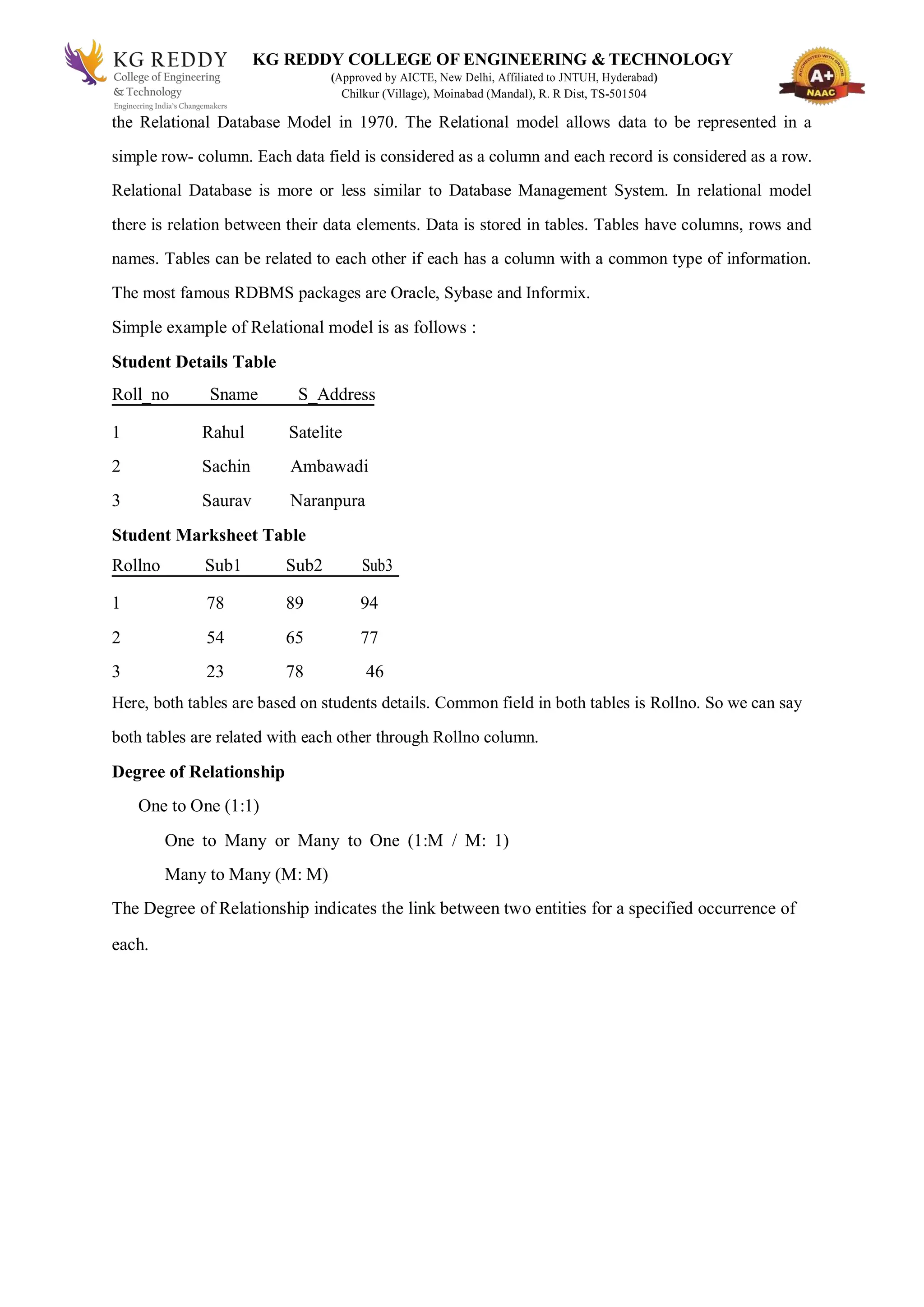 KG REDDY COLLEGE OF ENGINEERING & TECHNOLOGY
(Approved by AICTE, New Delhi, Affiliated to JNTUH, Hyderabad)
Chilkur (Village), Moinabad (Mandal), R. R Dist, TS-501504
the Relational Database Model in 1970. The Relational model allows data to be represented in a
simple row- column. Each data field is considered as a column and each record is considered as a row.
Relational Database is more or less similar to Database Management System. In relational model
there is relation between their data elements. Data is stored in tables. Tables have columns, rows and
names. Tables can be related to each other if each has a column with a common type of information.
The most famous RDBMS packages are Oracle, Sybase and Informix.
Simple example of Relational model is as follows :
Student Details Table
Roll_no Sname S_Address
1 Rahul Satelite
2 Sachin Ambawadi
3 Saurav Naranpura
Student Marksheet Table
Rollno Sub1 Sub2 Sub3
1 78 89 94
2 54 65 77
3 23 78 46
Here, both tables are based on students details. Common field in both tables is Rollno. So we can say
both tables are related with each other through Rollno column.
Degree of Relationship
One to One (1:1)
One to Many or Many to One (1:M / M: 1)
Many to Many (M: M)
The Degree of Relationship indicates the link between two entities for a specified occurrence of
each.
 