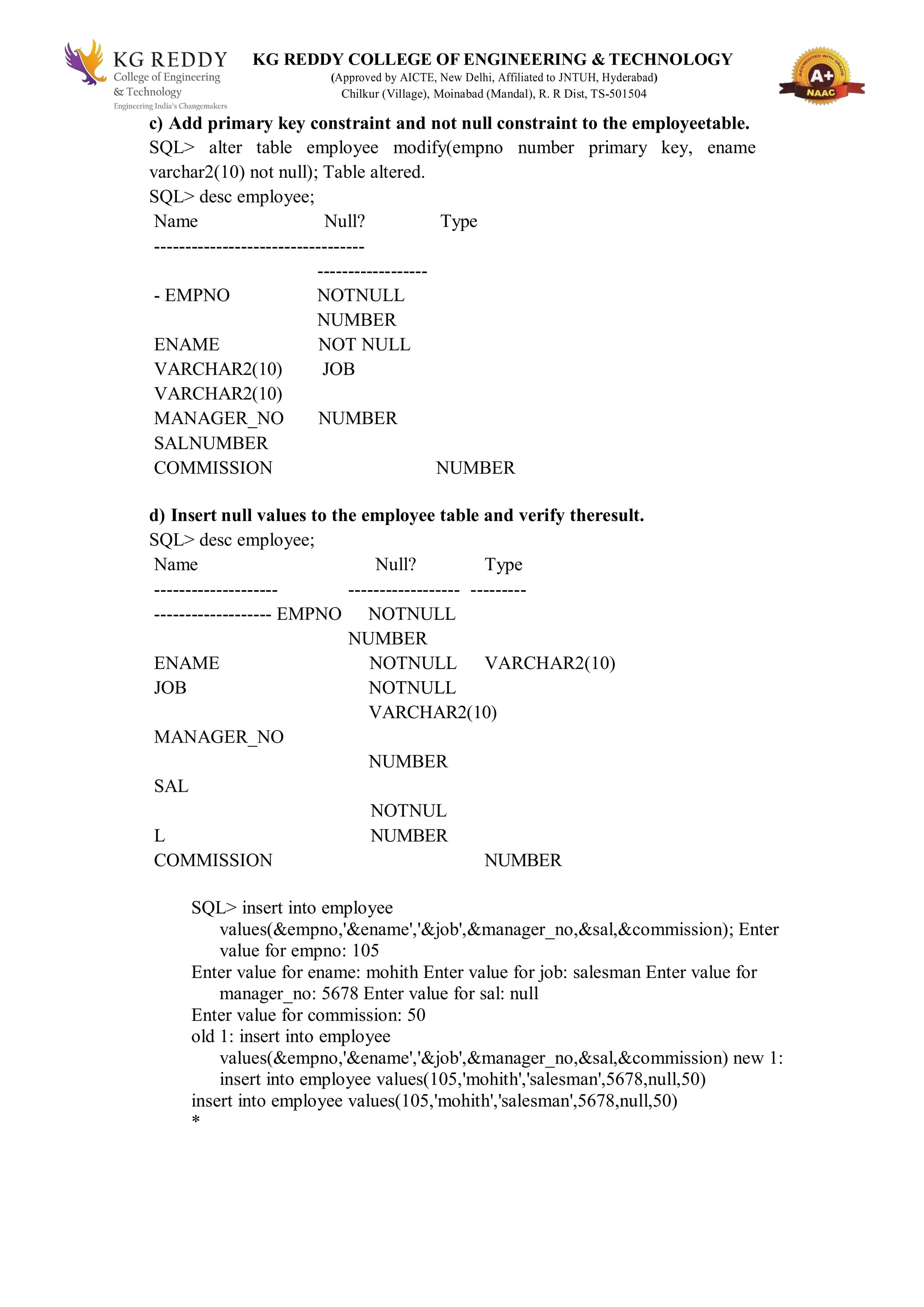 KG REDDY COLLEGE OF ENGINEERING & TECHNOLOGY
(Approved by AICTE, New Delhi, Affiliated to JNTUH, Hyderabad)
Chilkur (Village), Moinabad (Mandal), R. R Dist, TS-501504
c) Add primary key constraint and not null constraint to the employeetable.
SQL> alter table employee modify(empno number primary key, ename
varchar2(10) not null); Table altered.
SQL> desc employee;
Name Null? Type
----------------------------------
------------------
- EMPNO NOTNULL
NUMBER
ENAME NOT NULL
VARCHAR2(10) JOB
VARCHAR2(10)
MANAGER_NO NUMBER
SALNUMBER
COMMISSION NUMBER
d) Insert null values to the employee table and verify theresult.
SQL> desc employee;
Name Null? Type
-------------------- ------------------ ---------
------------------- EMPNO NOTNULL
NUMBER
ENAME NOTNULL VARCHAR2(10)
JOB NOTNULL
VARCHAR2(10)
MANAGER_NO
NUMBER
SAL
NOTNUL
L NUMBER
COMMISSION NUMBER
SQL> insert into employee
values(&empno,'&ename','&job',&manager_no,&sal,&commission); Enter
value for empno: 105
Enter value for ename: mohith Enter value for job: salesman Enter value for
manager_no: 5678 Enter value for sal: null
Enter value for commission: 50
old 1: insert into employee
values(&empno,'&ename','&job',&manager_no,&sal,&commission) new 1:
insert into employee values(105,'mohith','salesman',5678,null,50)
insert into employee values(105,'mohith','salesman',5678,null,50)
*
 