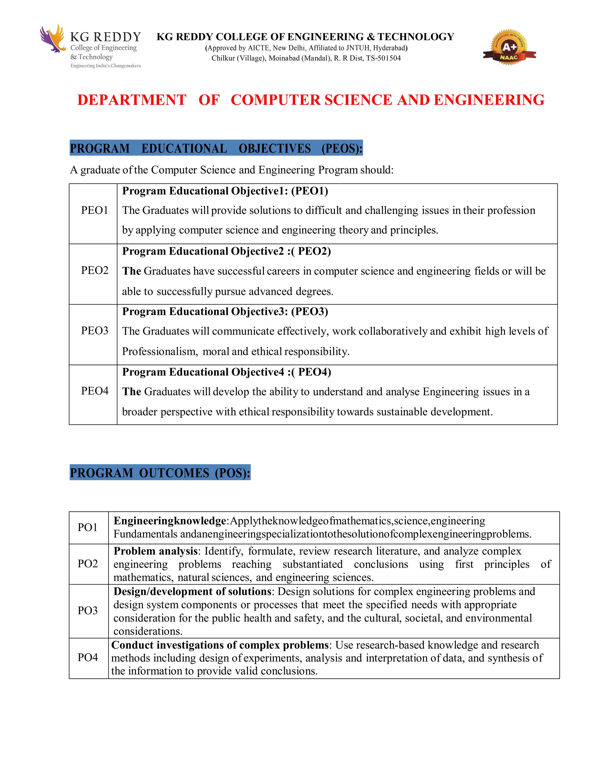 KG REDDY COLLEGE OF ENGINEERING & TECHNOLOGY
(Approved by AICTE, New Delhi, Affiliated to JNTUH, Hyderabad)
Chilkur (Village), Moinabad (Mandal), R. R Dist, TS-501504
DEPARTMENT OF COMPUTER SCIENCE AND ENGINEERING
PROGRAM EDUCATIONAL OBJECTIVES (PEOS):
A graduate ofthe Computer Science and Engineering Program should:
PEO1
Program Educational Objective1: (PEO1)
The Graduates will provide solutions to difficult and challenging issues in their profession
by applying computer science and engineering theory and principles.
PEO2
Program Educational Objective2 :( PEO2)
The Graduates have successful careers in computer science and engineering fields or will be
able to successfully pursue advanced degrees.
PEO3
Program Educational Objective3: (PEO3)
The Graduates will communicate effectively, work collaboratively and exhibit high levels of
Professionalism, moral and ethical responsibility.
PEO4
Program Educational Objective4 :( PEO4)
The Graduates will develop the ability to understand and analyse Engineering issues in a
broader perspective with ethical responsibility towards sustainable development.
PROGRAM OUTCOMES (POS):
PO1
Engineeringknowledge:Applytheknowledgeofmathematics,science,engineering
Fundamentals andanengineeringspecializationtothesolutionofcomplexengineeringproblems.
PO2
Problem analysis: Identify, formulate, review research literature, and analyze complex
engineering problems reaching substantiated conclusions using first principles of
mathematics, natural sciences, and engineering sciences.
PO3
Design/development of solutions: Design solutions for complex engineering problems and
design system components or processes that meet the specified needs with appropriate
consideration for the public health and safety, and the cultural, societal, and environmental
considerations.
PO4
Conduct investigations of complex problems: Use research-based knowledge and research
methods including design of experiments, analysis and interpretation of data, and synthesis of
the information to provide valid conclusions.
 