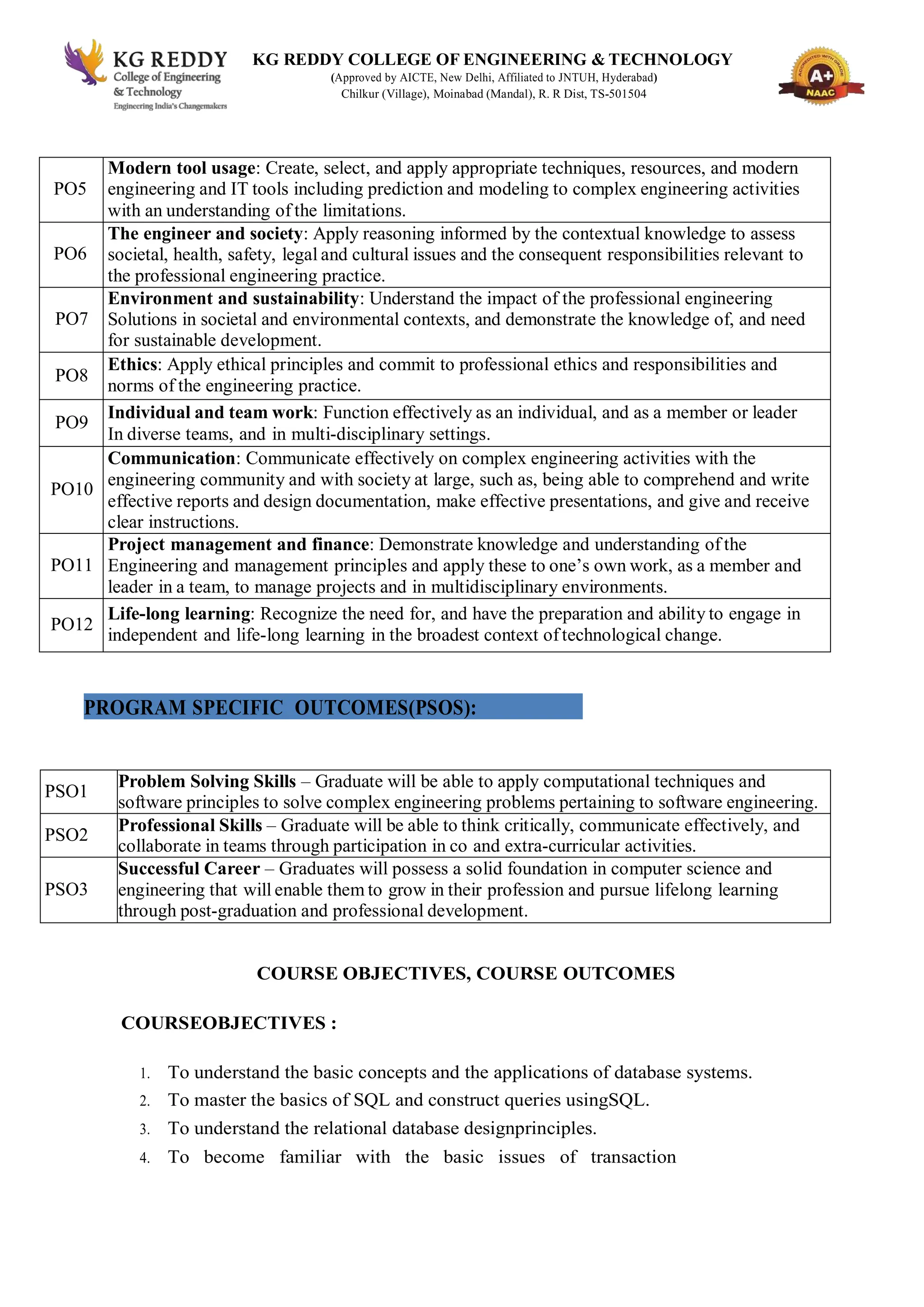 KG REDDY COLLEGE OF ENGINEERING & TECHNOLOGY
(Approved by AICTE, New Delhi, Affiliated to JNTUH, Hyderabad)
Chilkur (Village), Moinabad (Mandal), R. R Dist, TS-501504
PO5
Modern tool usage: Create, select, and apply appropriate techniques, resources, and modern
engineering and IT tools including prediction and modeling to complex engineering activities
with an understanding of the limitations.
PO6
The engineer and society: Apply reasoning informed by the contextual knowledge to assess
societal, health, safety, legal and cultural issues and the consequent responsibilities relevant to
the professional engineering practice.
PO7
Environment and sustainability: Understand the impact of the professional engineering
Solutions in societal and environmental contexts, and demonstrate the knowledge of, and need
for sustainable development.
PO8
Ethics: Apply ethical principles and commit to professional ethics and responsibilities and
norms of the engineering practice.
PO9
Individual and team work: Function effectively as an individual, and as a member or leader
In diverse teams, and in multi-disciplinary settings.
PO10
Communication: Communicate effectively on complex engineering activities with the
engineering community and with society at large, such as, being able to comprehend and write
effective reports and design documentation, make effective presentations, and give and receive
clear instructions.
PO11
Project management and finance: Demonstrate knowledge and understanding of the
Engineering and management principles and apply these to one’s own work, as a member and
leader in a team, to manage projects and in multidisciplinary environments.
PO12
Life-long learning: Recognize the need for, and have the preparation and ability to engage in
independent and life-long learning in the broadest context oftechnological change.
PROGRAM SPECIFIC OUTCOMES(PSOS):
PSO1
Problem Solving Skills – Graduate will be able to apply computational techniques and
software principles to solve complex engineering problems pertaining to software engineering.
PSO2
Professional Skills – Graduate will be able to think critically, communicate effectively, and
collaborate in teams through participation in co and extra-curricular activities.
PSO3
Successful Career – Graduates will possess a solid foundation in computer science and
engineering that will enable them to grow in their profession and pursue lifelong learning
through post-graduation and professional development.
COURSE OBJECTIVES, COURSE OUTCOMES
COURSEOBJECTIVES :
1. To understand the basic concepts and the applications of database systems.
2. To master the basics of SQL and construct queries usingSQL.
3. To understand the relational database designprinciples.
4. To become familiar with the basic issues of transaction
 