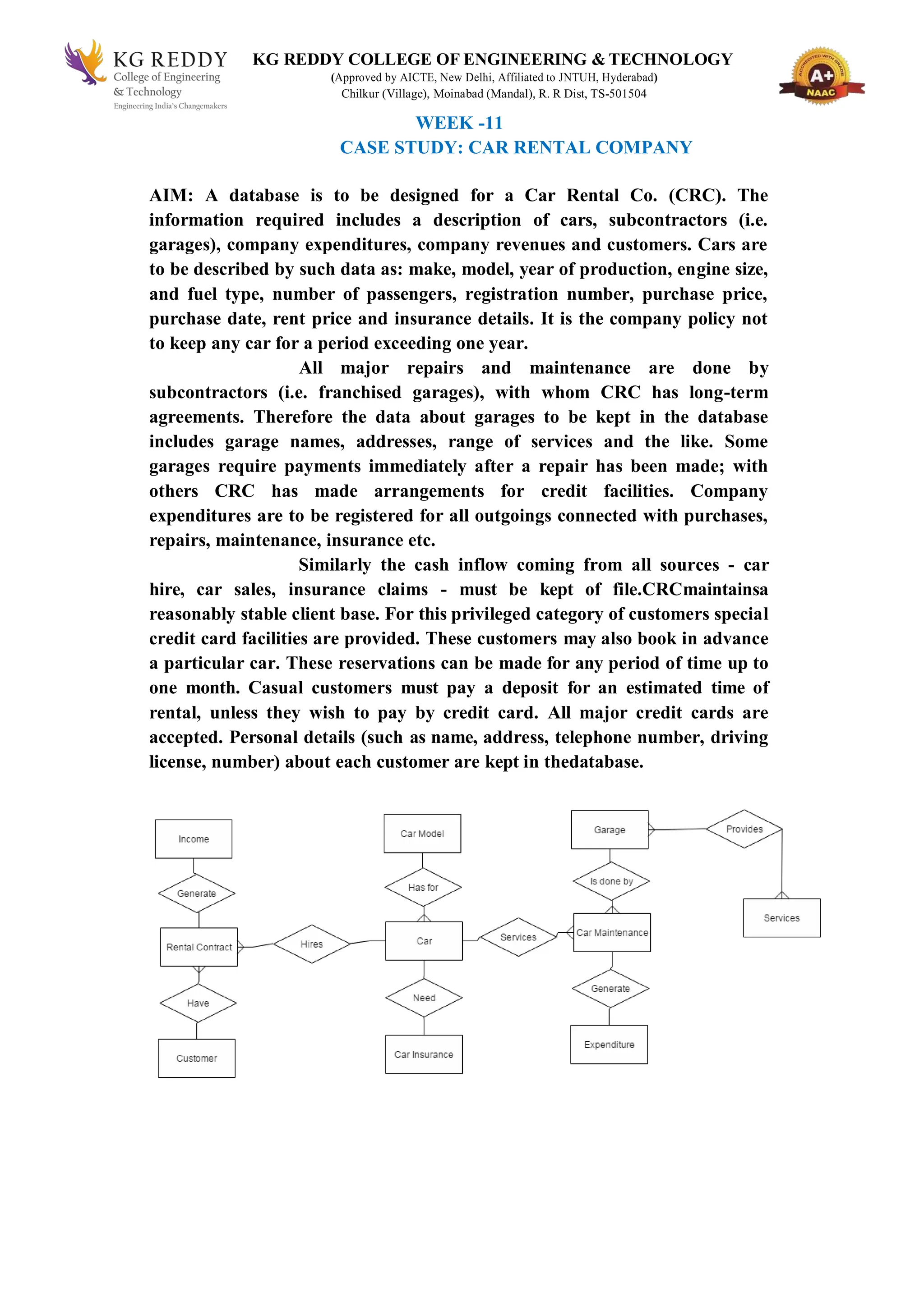 KG REDDY COLLEGE OF ENGINEERING & TECHNOLOGY
(Approved by AICTE, New Delhi, Affiliated to JNTUH, Hyderabad)
Chilkur (Village), Moinabad (Mandal), R. R Dist, TS-501504
WEEK -11
CASE STUDY: CAR RENTAL COMPANY
AIM: A database is to be designed for a Car Rental Co. (CRC). The
information required includes a description of cars, subcontractors (i.e.
garages), company expenditures, company revenues and customers. Cars are
to be described by such data as: make, model, year of production, engine size,
and fuel type, number of passengers, registration number, purchase price,
purchase date, rent price and insurance details. It is the company policy not
to keep any car for a period exceeding one year.
All major repairs and maintenance are done by
subcontractors (i.e. franchised garages), with whom CRC has long-term
agreements. Therefore the data about garages to be kept in the database
includes garage names, addresses, range of services and the like. Some
garages require payments immediately after a repair has been made; with
others CRC has made arrangements for credit facilities. Company
expenditures are to be registered for all outgoings connected with purchases,
repairs, maintenance, insurance etc.
Similarly the cash inflow coming from all sources - car
hire, car sales, insurance claims - must be kept of file.CRCmaintainsa
reasonably stable client base. For this privileged category of customers special
credit card facilities are provided. These customers may also book in advance
a particular car. These reservations can be made for any period of time up to
one month. Casual customers must pay a deposit for an estimated time of
rental, unless they wish to pay by credit card. All major credit cards are
accepted. Personal details (such as name, address, telephone number, driving
license, number) about each customer are kept in thedatabase.
 