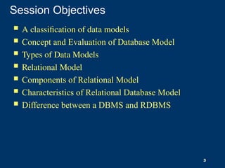 Comprehensive Introduction to Data Models and Relational Databases | PPT