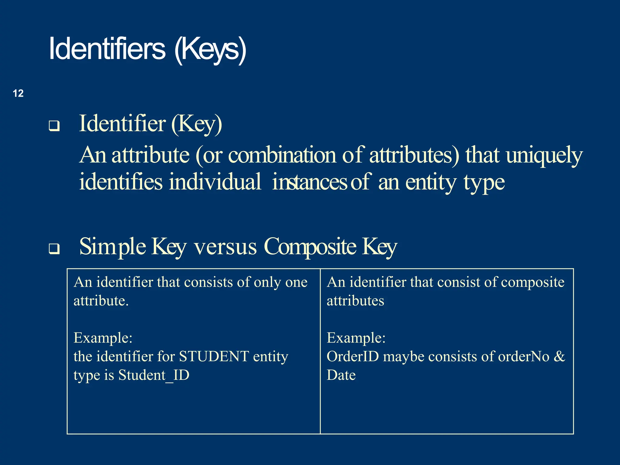 Identifiers (Keys)
 Identifier (Key)
An attribute (or combination of attributes) that uniquely
identifies individual instancesof an entity type
 Simple Key versus Composite Key
12
An identifier that consists of only one
attribute.
Example:
the identifier for STUDENT entity
type is Student_ID
An identifier that consist of composite
attributes
Example:
OrderID maybe consists of orderNo &
Date
 