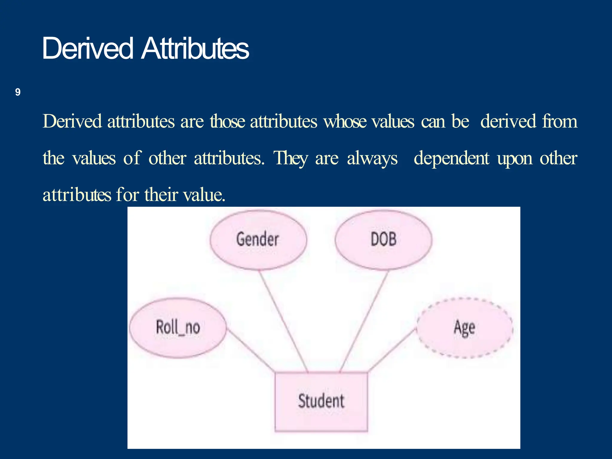 Derived Attributes
9
Derived attributes are those attributes whose values can be derived from
the values of other attributes. They are always dependent upon other
attributes for their value.
 