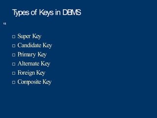 Understanding Entity Relationship Models | PPT