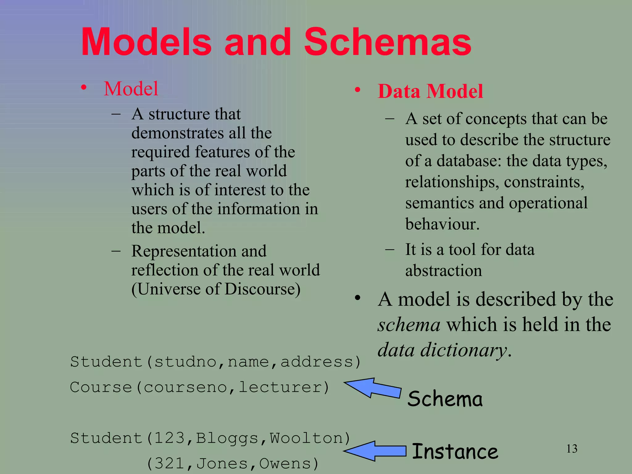 Models and Schemas Model A structure that demonstrates all the required features of the parts of the real world which is of interest to the users of the information in the model. Representation and reflection of the real world (Universe of Discourse) Data Model A set of concepts that can be used to describe the structure of a database: the data types, relationships, constraints, semantics and operational behaviour. It is a tool for data abstraction A model is described by the  schema  which is held in the  data dictionary . Student(studno,name,address) Course(courseno,lecturer) Student(123,Bloggs,Woolton) (321,Jones,Owens) Schema Instance 