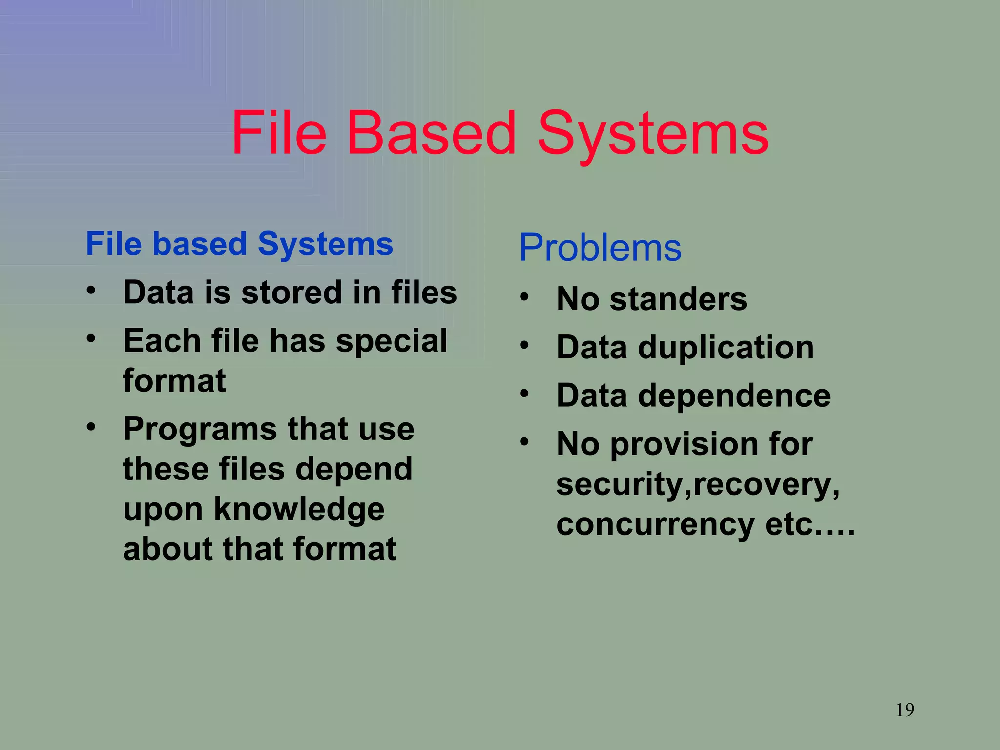 File Based Systems File based Systems Data is stored in files Each file has special format Programs that use these files depend upon knowledge about that format Problems No standers Data duplication Data dependence No provision for security,recovery, concurrency etc…. 