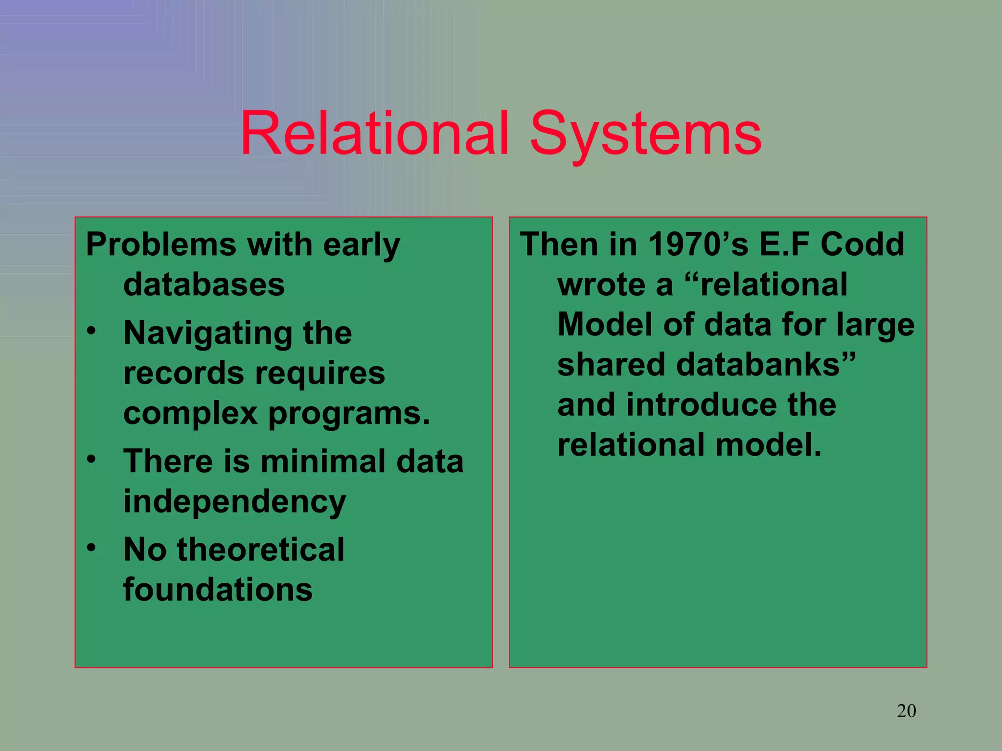 Relational Systems Problems with early databases Navigating the records requires complex programs. There is minimal data independency No theoretical foundations Then in 1970’s E.F Codd wrote a “relational Model of data for large shared databanks” and introduce the relational model. 