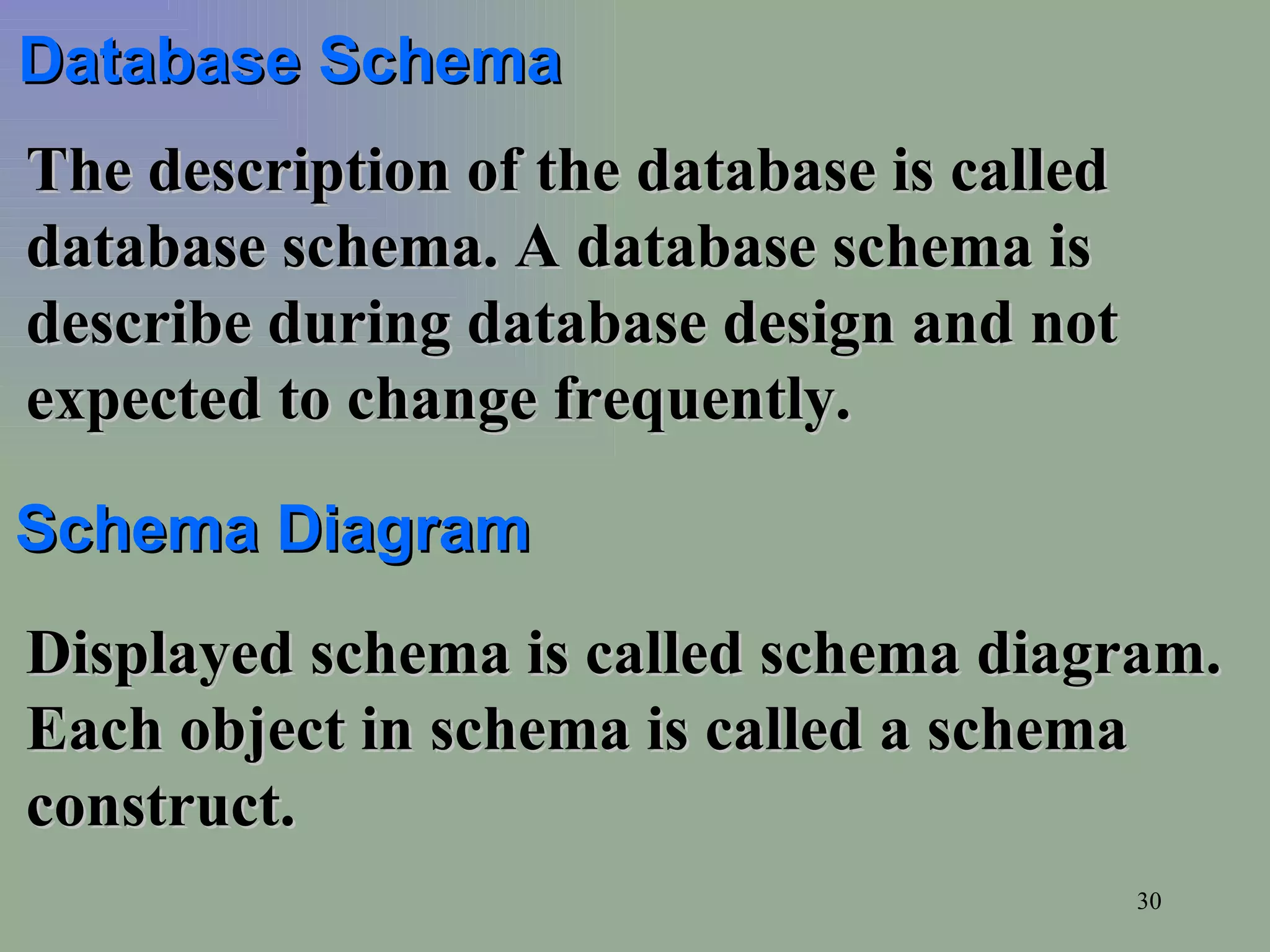 Database Schema The description of the database is called database schema. A database schema is describe during database design and not expected to change frequently. Schema Diagram Displayed schema is called schema diagram. Each object in schema is called a schema construct. 