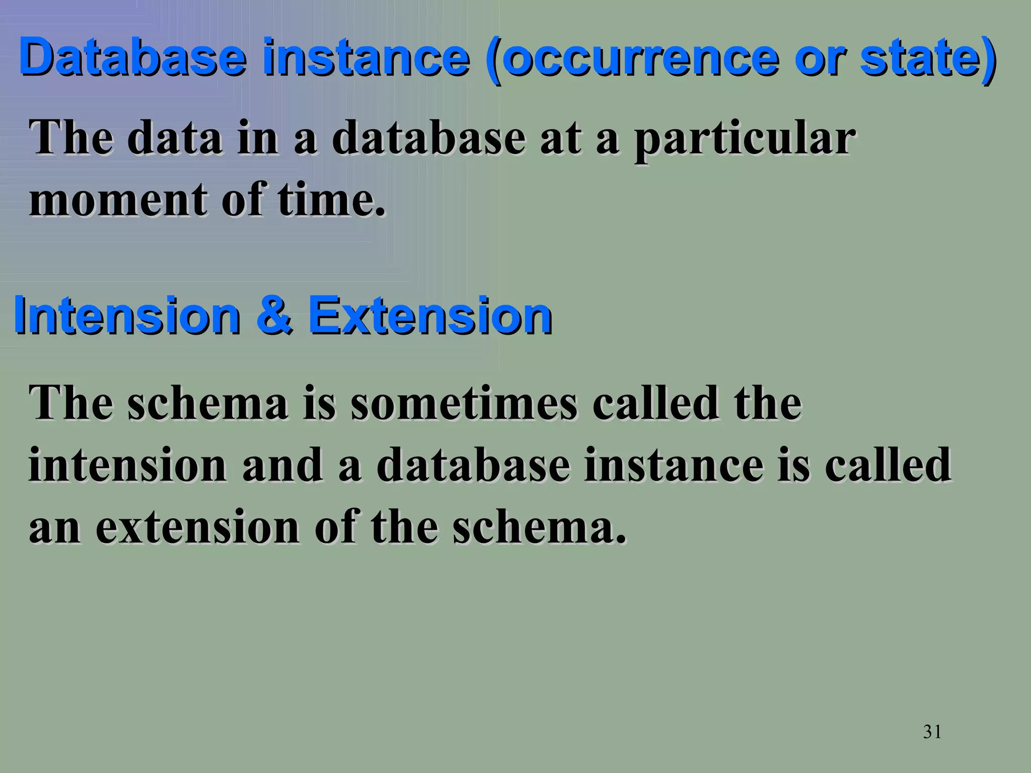 Database instance (occurrence or state) The data in a database at a particular moment of time. Intension & Extension The schema is sometimes called the intension and a database instance is called an extension of the schema. 