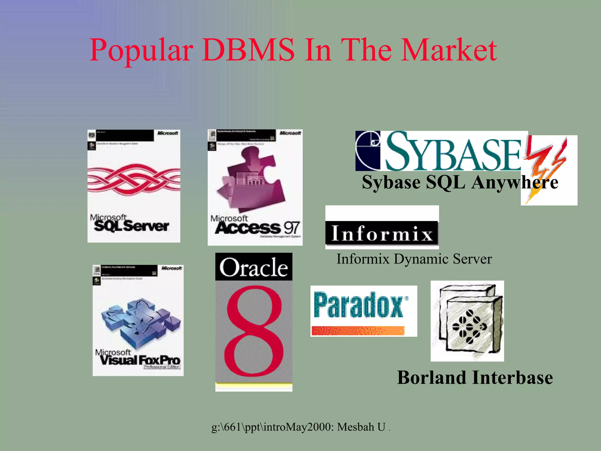 Popular DBMS In The Market Sybase SQL Anywhere   Informix Dynamic Server  Borland Interbase  