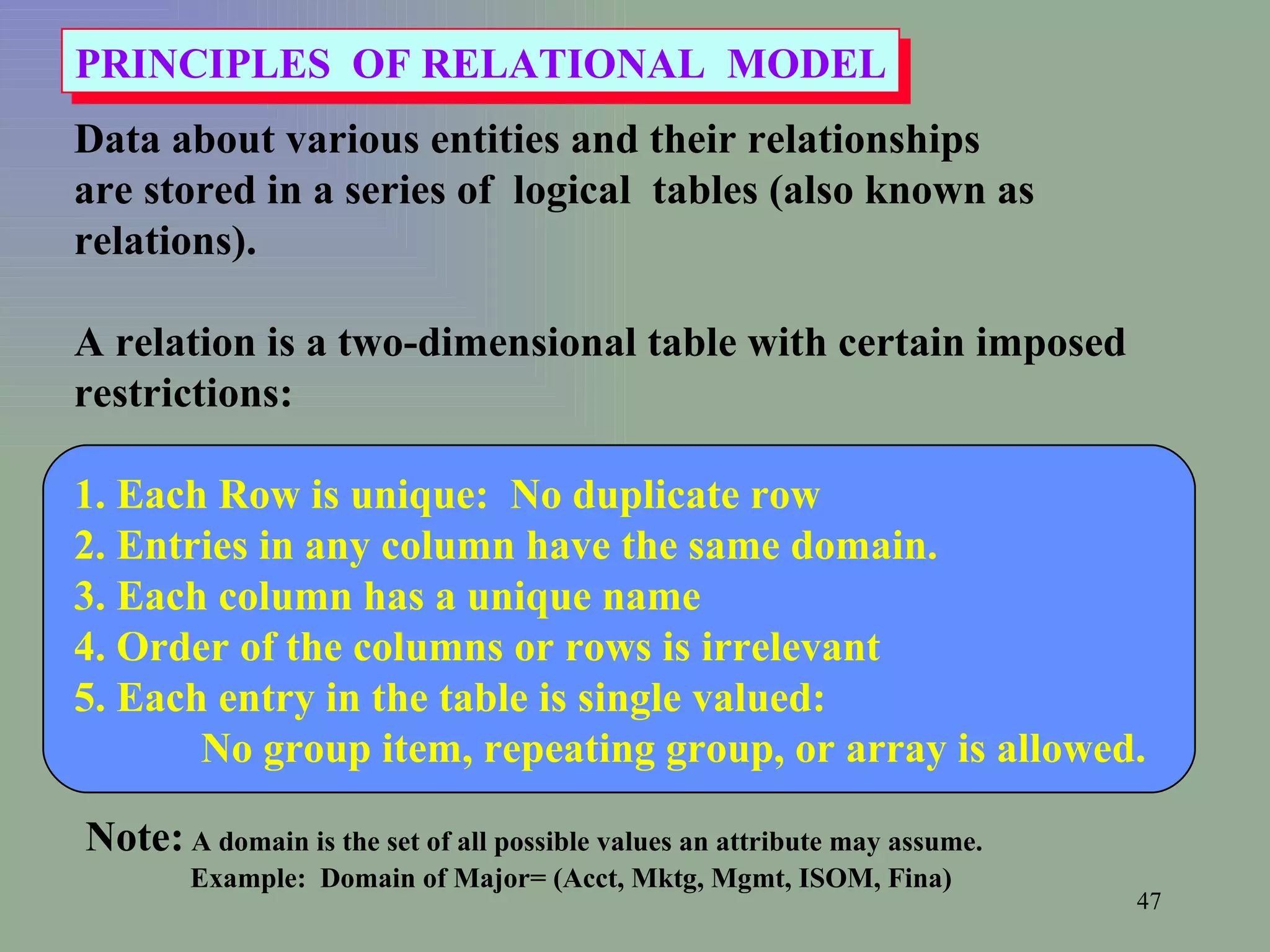 Data about various entities and their relationships are stored in a series of  logical  tables (also known as  relations). A relation is a two-dimensional table with certain imposed restrictions: 1. Each Row is unique:  No duplicate row 2. Entries in any column have the same domain. 3. Each column has a unique name 4. Order of the columns or rows is irrelevant 5. Each entry in the table is single valued: No group item, repeating group, or array is allowed.  PRINCIPLES  OF RELATIONAL  MODEL Note:  A domain is the set of all possible values an attribute may assume.  Example:  Domain of Major= (Acct, Mktg, Mgmt, ISOM, Fina)  