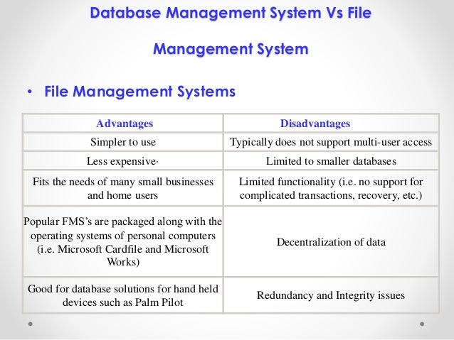 Disadvantages of file processing system
