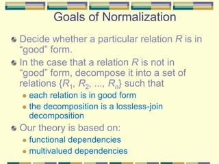 Normalization Relations DBMS-Normalization.ppt
