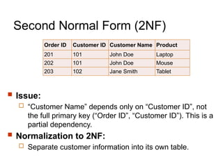Introduction to database design and normal forms | PPTX