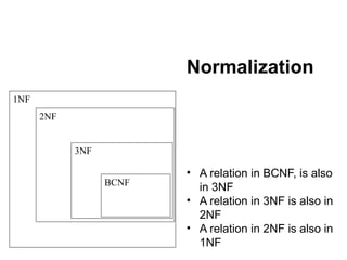 Introduction to database design and normal forms | PPTX