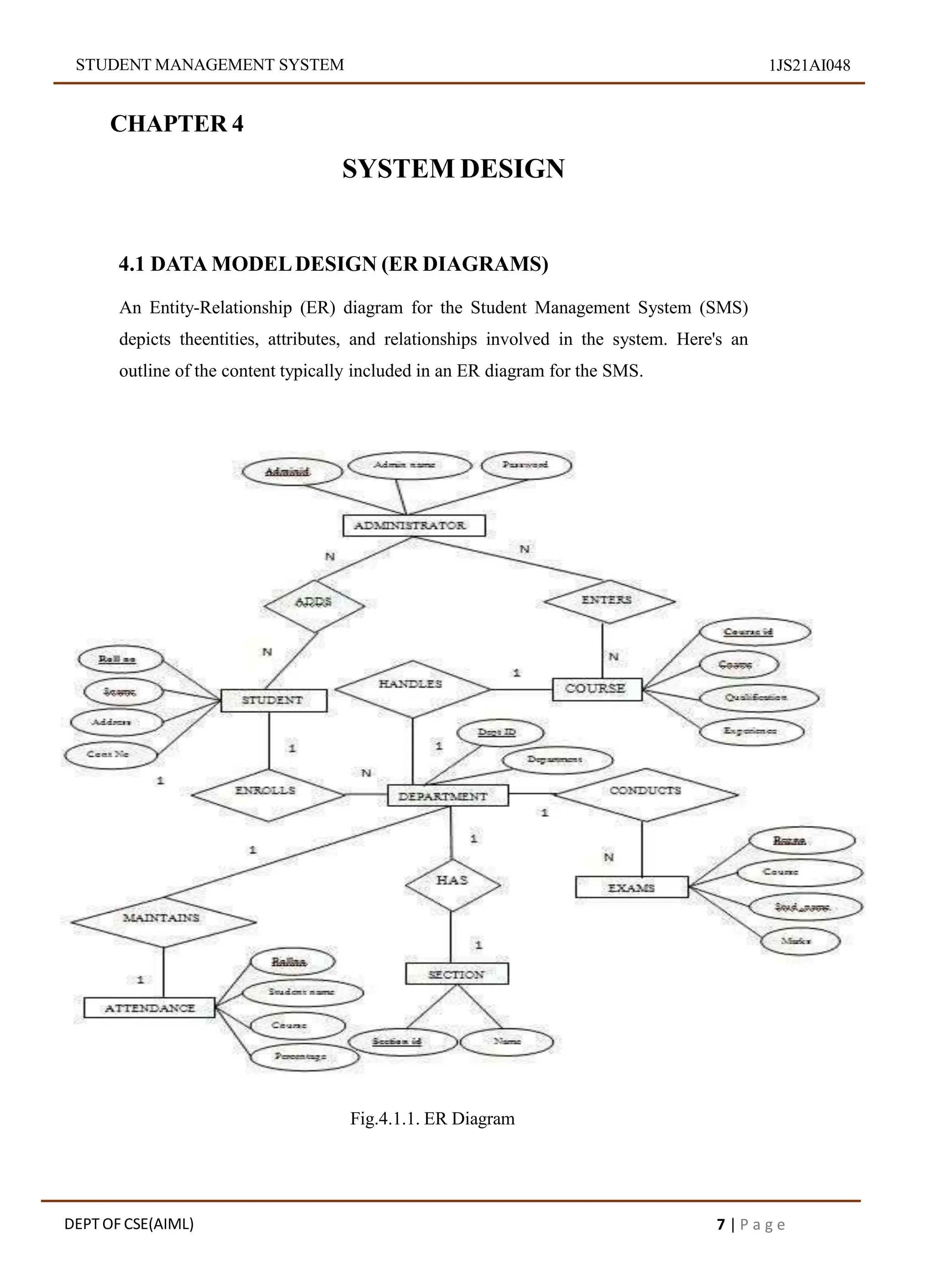 STUDENT MANAGEMENT SYSTEM 1JS21AI048
CHAPTER 4
SYSTEM DESIGN
4.1 DATA MODELDESIGN (ER DIAGRAMS)
An Entity-Relationship (ER) diagram for the Student Management System (SMS)
depicts theentities, attributes, and relationships involved in the system. Here's an
outline of the content typically included in an ER diagram for the SMS.
Fig.4.1.1. ER Diagram
DEPT OF CSE(AIML) 7 | P a g e
 