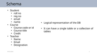 09/25/2024 5
Schema
• Student
• roll no
• reg no
• email
• name
• Course
• Course code or id
• Course title
• Credit
• Teacher
• Name
• Email
• Designation
• Logical representation of the DB
• It can have a single table or a collection of
tables
 