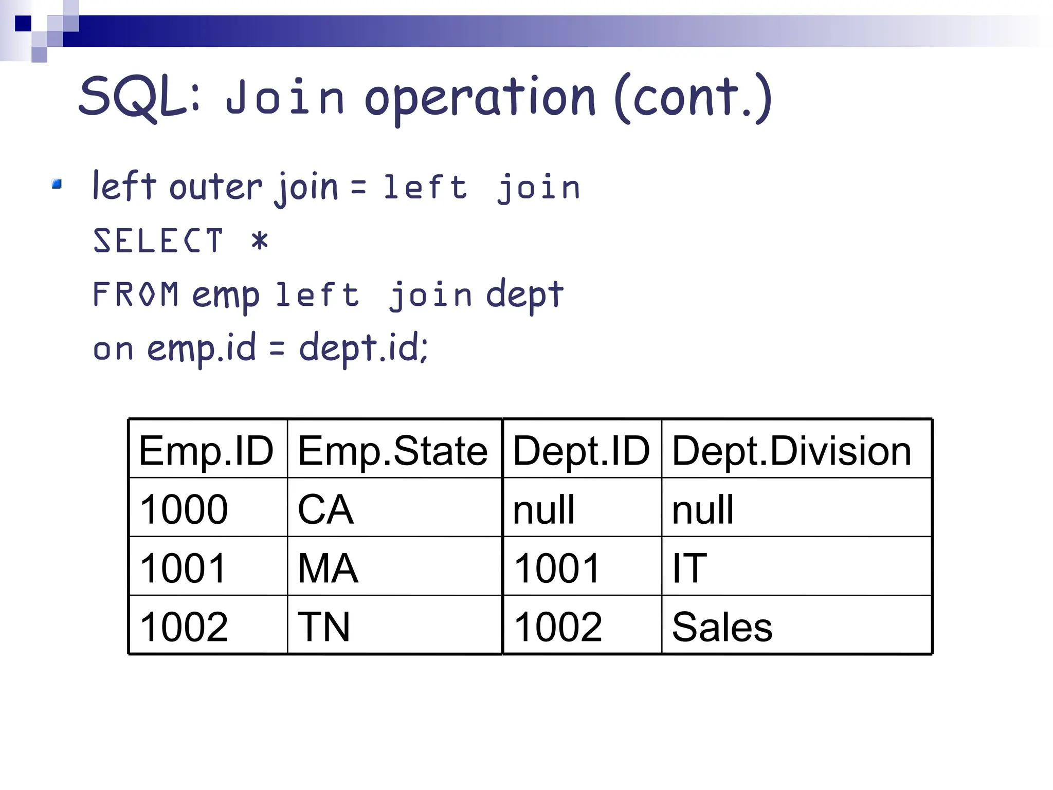 SQL: Join operation (cont.) IT 1001 Sales 1002 null null Dept.Division Dept.ID CA 1000 TN 1002 MA 1001 Emp.State Emp.ID left outer join = left join SELECT * FROM emp left join dept on emp.id = dept.id; 