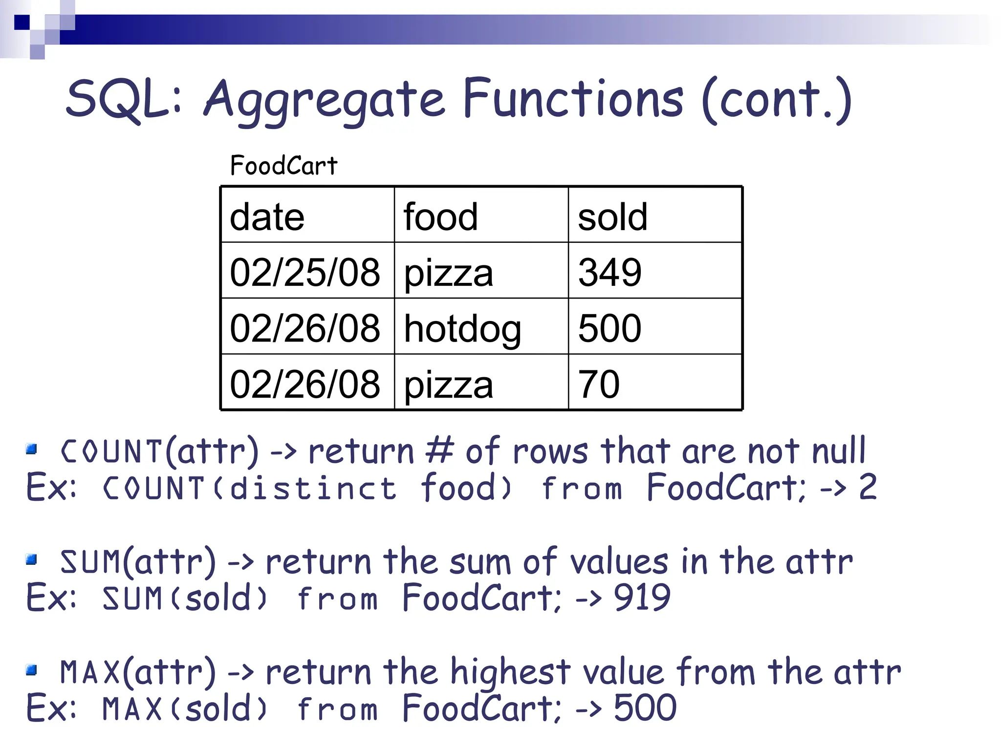 SQL: Aggregate Functions (cont.) COUNT(attr) -> return # of rows that are not null Ex: COUNT(distinct food) from FoodCart; -> 2 SUM(attr) -> return the sum of values in the attr Ex: SUM(sold) from FoodCart; -> 919 MAX(attr) -> return the highest value from the attr Ex: MAX(sold) from FoodCart; -> 500 70 pizza 02/26/08 500 hotdog 02/26/08 349 pizza 02/25/08 sold food date FoodCart 