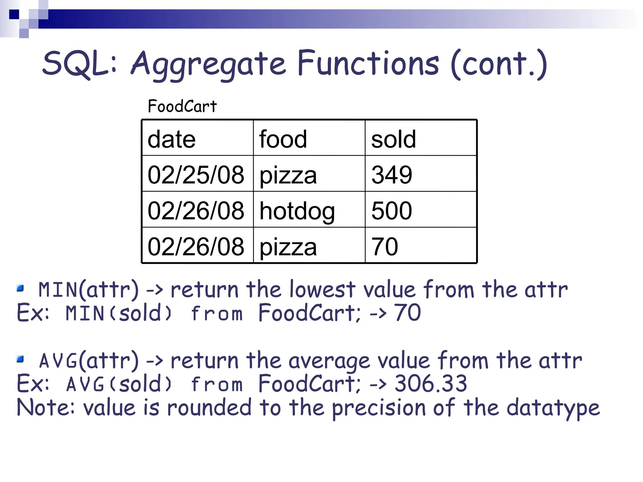 SQL: Aggregate Functions (cont.) MIN(attr) -> return the lowest value from the attr Ex: MIN(sold) from FoodCart; -> 70 AVG(attr) -> return the average value from the attr Ex: AVG(sold) from FoodCart; -> 306.33 Note: value is rounded to the precision of the datatype 70 pizza 02/26/08 500 hotdog 02/26/08 349 pizza 02/25/08 sold food date FoodCart 
