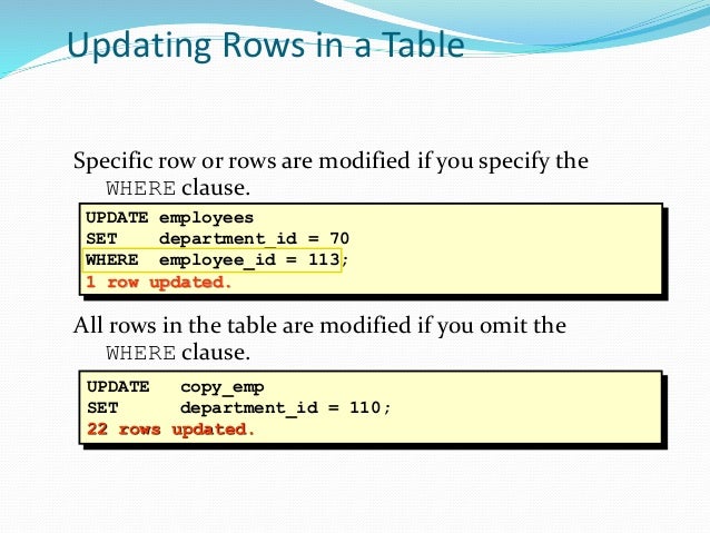 Dbms sql-final