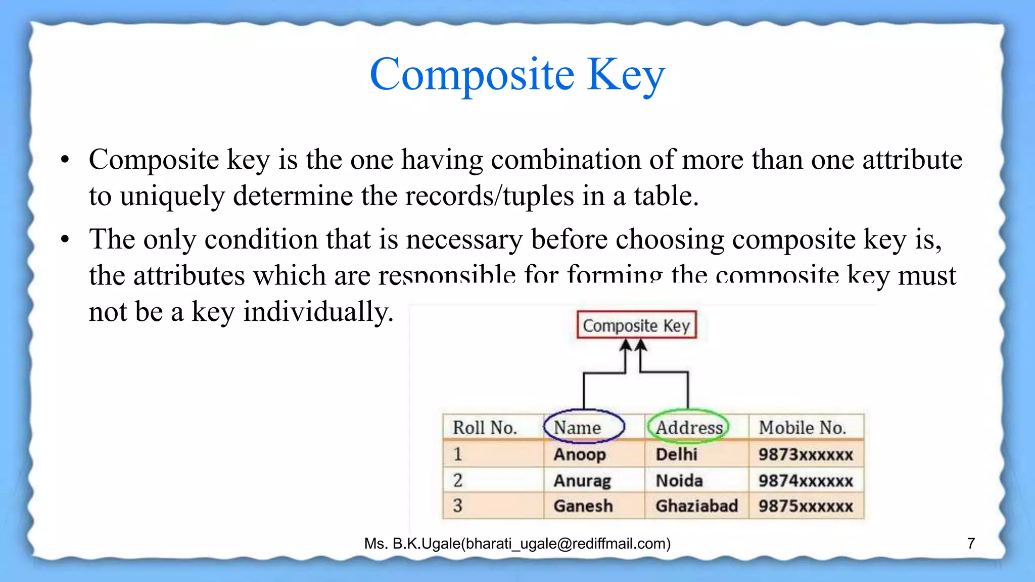 Composite Key
• Composite key is the one having combination of more than one attribute
to uniquely determine the records/tuples in a table.
• The only condition that is necessary before choosing composite key is,
the attributes which are responsible for forming the composite key must
not be a key individually.
Ms. B.K.Ugale(bharati_ugale@rediffmail.com) 7
 