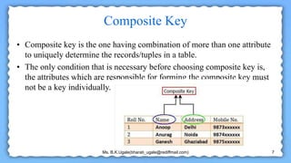 DBMS: Types of keys | PPTX