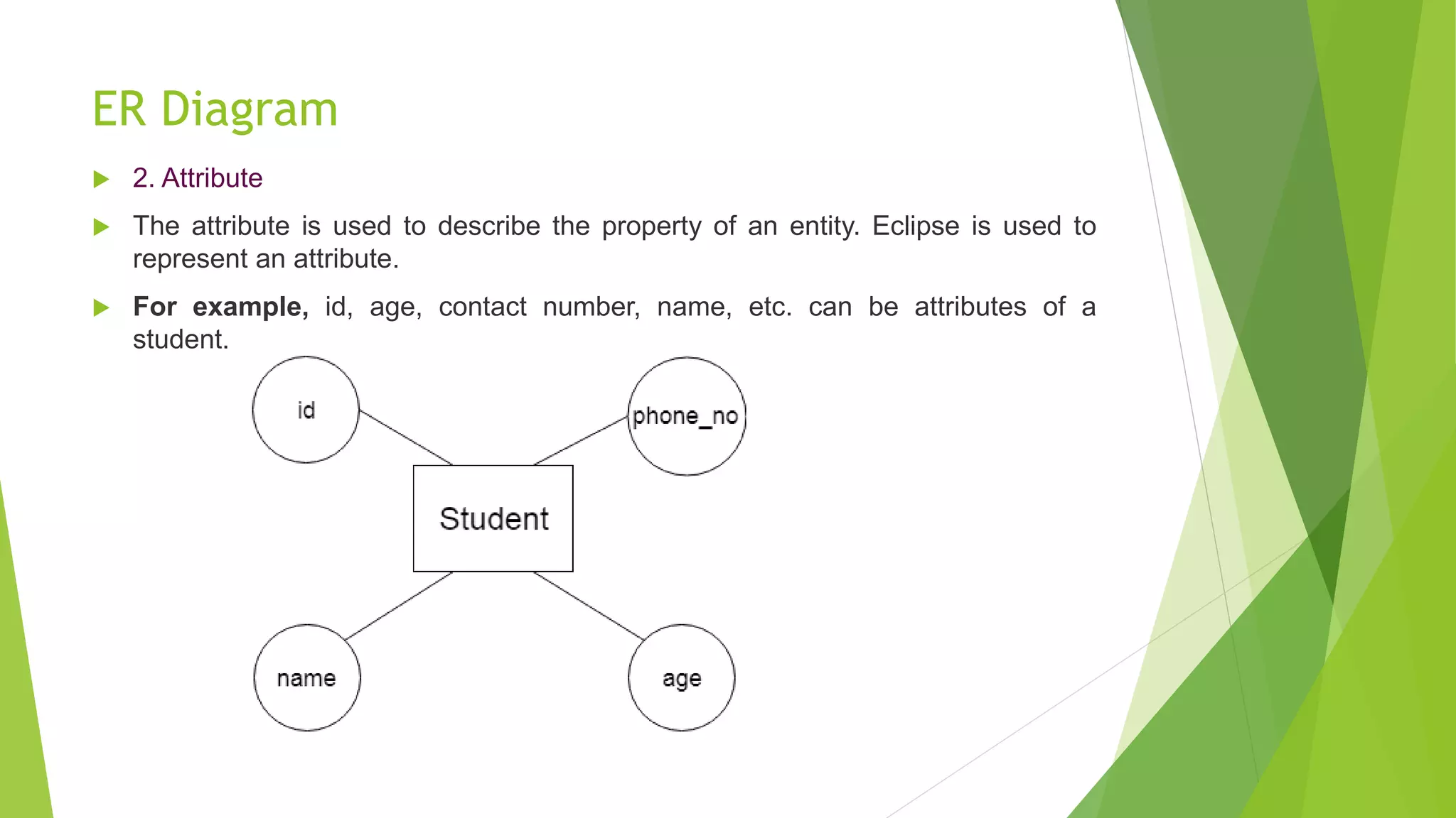 ER Diagram
 2. Attribute
 The attribute is used to describe the property of an entity. Eclipse is used to
represent an attribute.
 For example, id, age, contact number, name, etc. can be attributes of a
student.
 