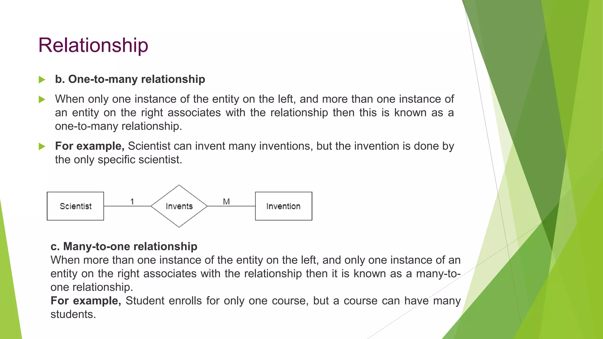 Relationship
 b. One-to-many relationship
 When only one instance of the entity on the left, and more than one instance of
an entity on the right associates with the relationship then this is known as a
one-to-many relationship.
 For example, Scientist can invent many inventions, but the invention is done by
the only specific scientist.
c. Many-to-one relationship
When more than one instance of the entity on the left, and only one instance of an
entity on the right associates with the relationship then it is known as a many-to-
one relationship.
For example, Student enrolls for only one course, but a course can have many
students.
 