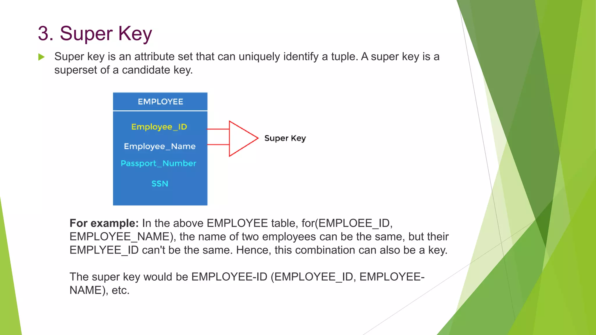 3. Super Key
 Super key is an attribute set that can uniquely identify a tuple. A super key is a
superset of a candidate key.
For example: In the above EMPLOYEE table, for(EMPLOEE_ID,
EMPLOYEE_NAME), the name of two employees can be the same, but their
EMPLYEE_ID can't be the same. Hence, this combination can also be a key.
The super key would be EMPLOYEE-ID (EMPLOYEE_ID, EMPLOYEE-
NAME), etc.
 